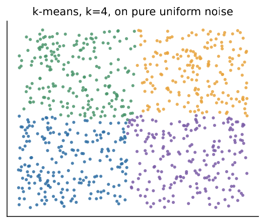 noise clusters